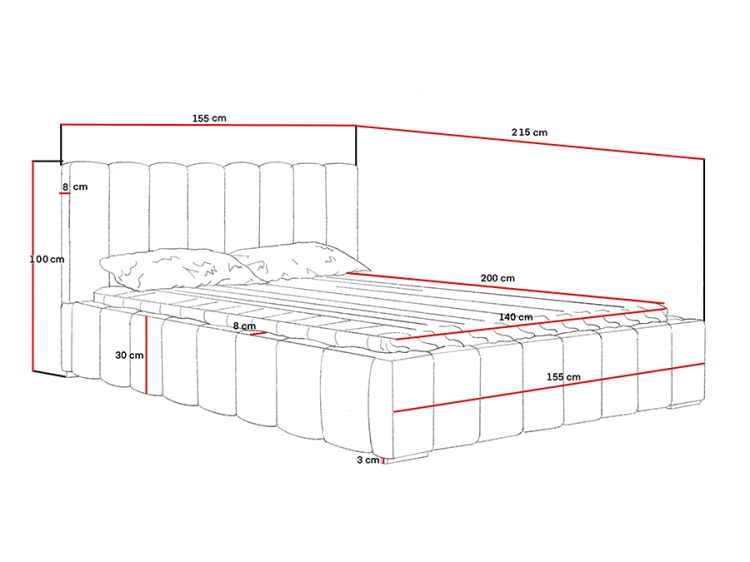 TORVI