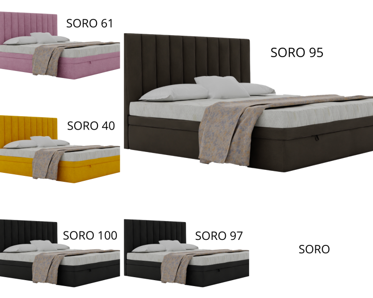 SORO