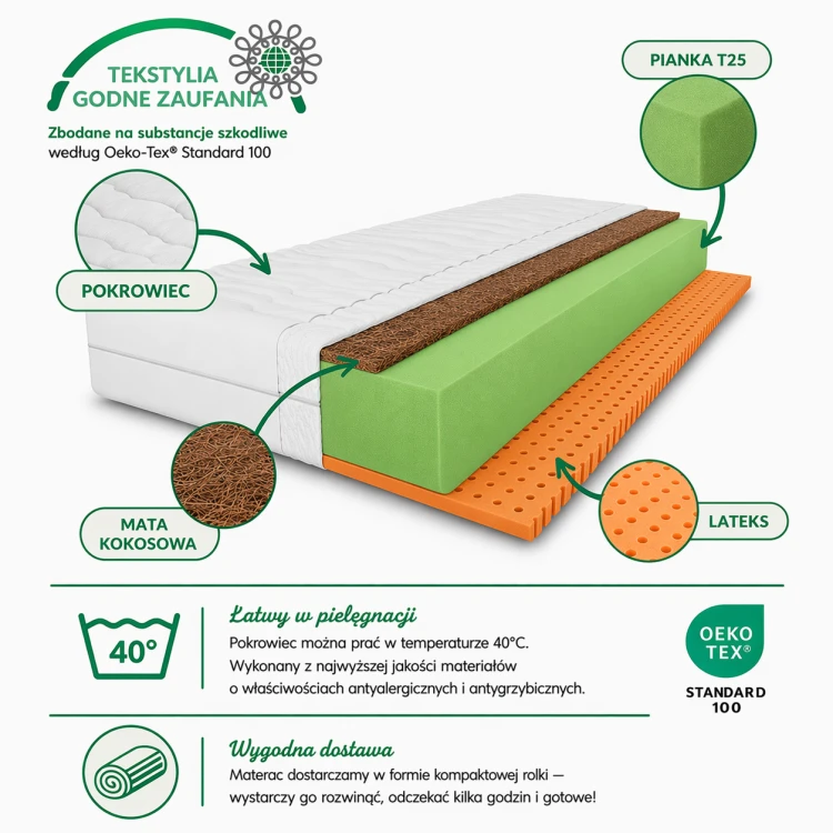 Materac piankowo kokosowy TENEZIA
